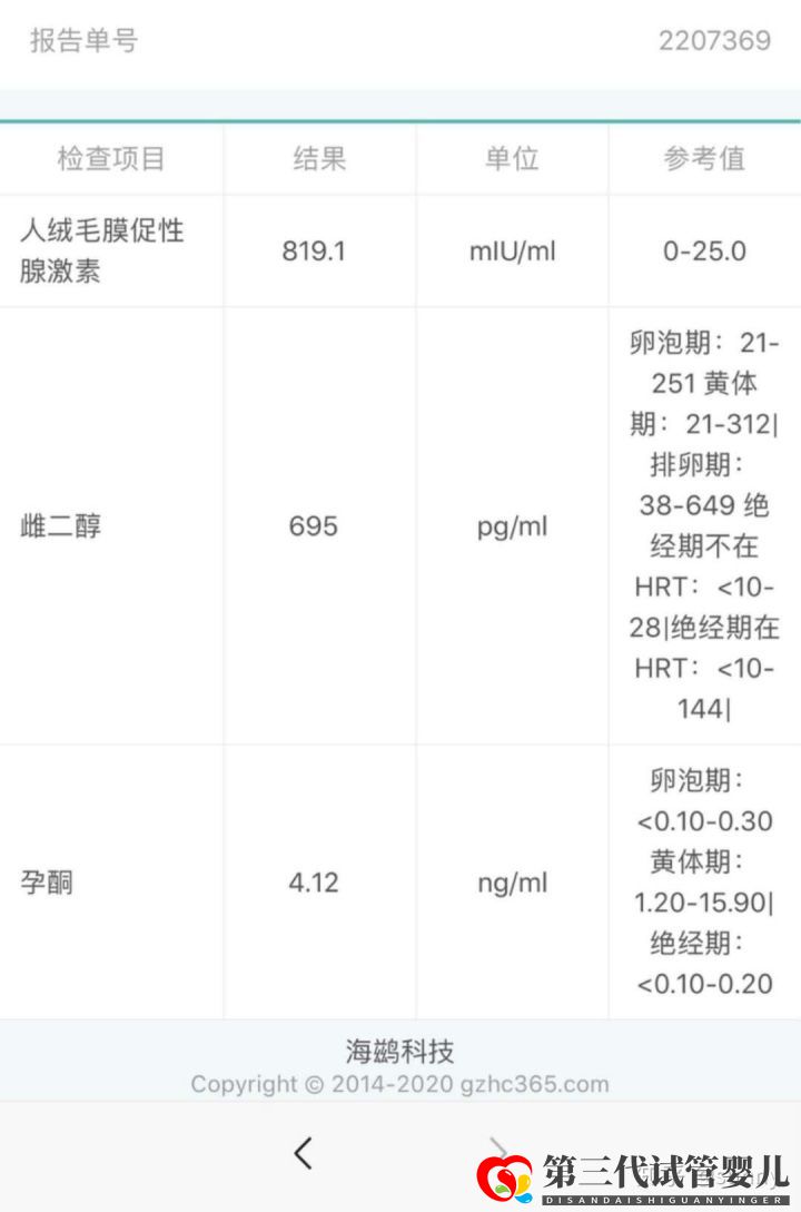 一代试管转二代,最终三代试管一次成功,完成家庭美满(图4)