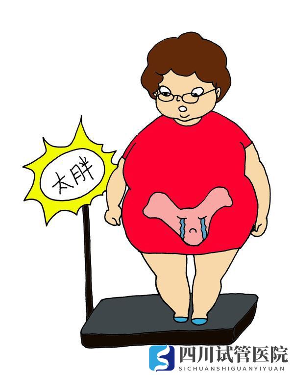 成都宫外孕的治疗方法(图1)