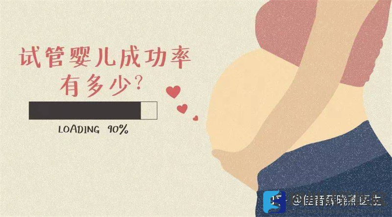 成都决定做试管婴儿之前，先来测测你的成功率有多少？(图1)