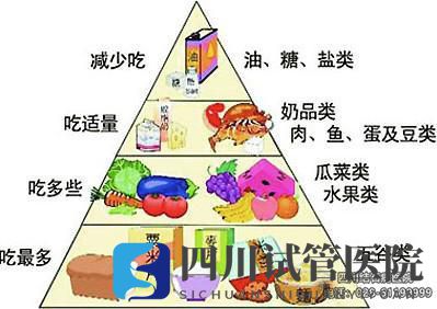 四川结石病医院等级专业品牌平价透明费用统一规范(图6)