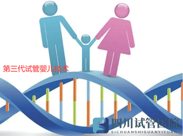 选择三代试管婴儿技术可以提前知道男孩或女孩吗(图1)