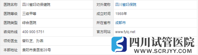 成都新一线,2022四川省三代试管婴儿医院有3家“上线”(图2)